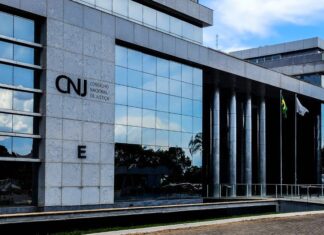 Apenas 1% das punições a juízes no Brasil resultam em demissão, revela levantamento