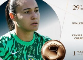 Bola de Ouro: Lorena é indicada ao prêmio de melhor goleira do mundo